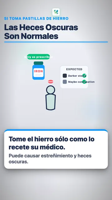 Recuerde