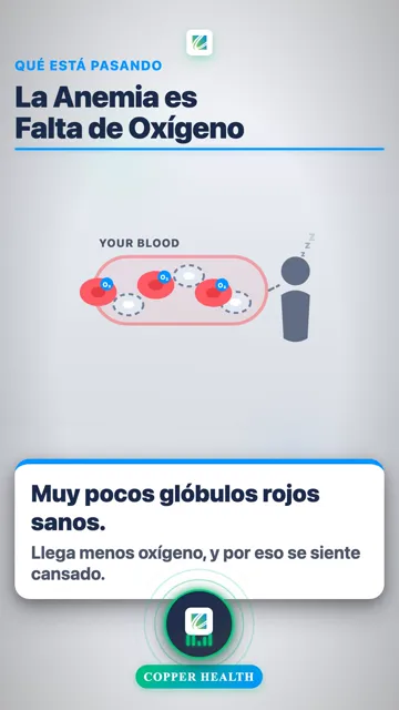 Cansancio y Debilidad