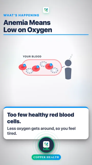 3 Common Signs of Anemia