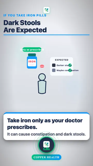 Call Your Provider If