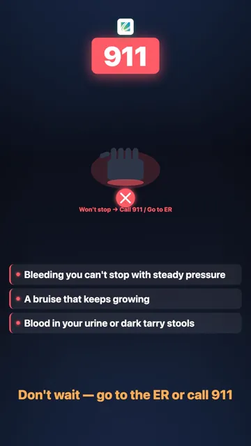 Why Blood Thinners Change the Rules