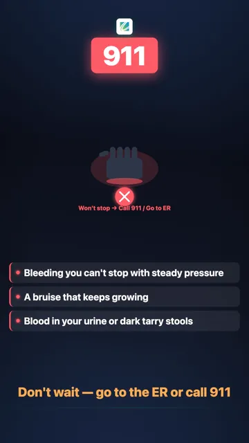 After a Fall on a Blood Thinner