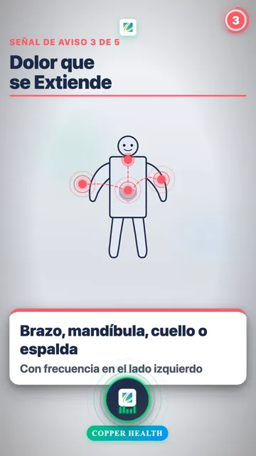 Cansancio Repentino