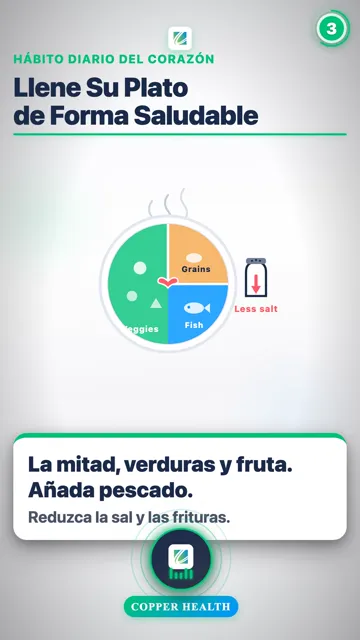 Conozca Su Dolor de Pecho