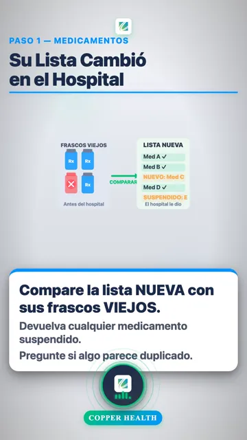 Sepa Cuándo Es Su Próxima Cita
