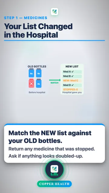 Know Your Next Appointment