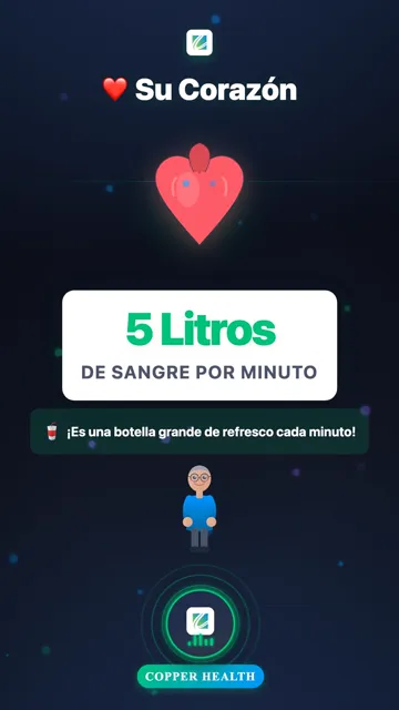 Su Corazón