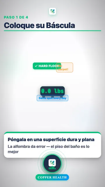 Anote de Inmediato