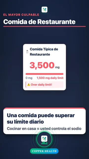 Todavía Puede Comer Bien