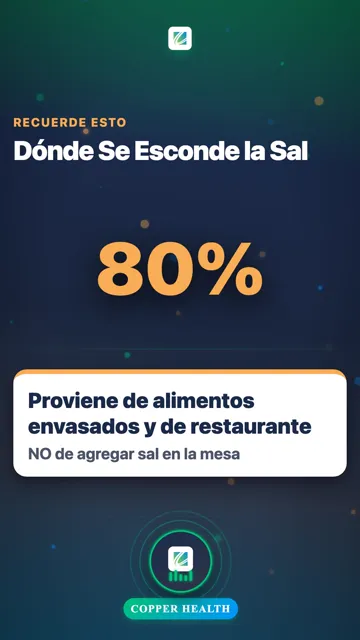 Cambios Inteligentes