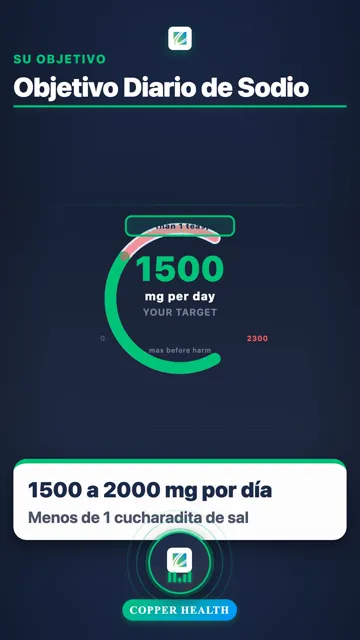 Sodio Oculto
