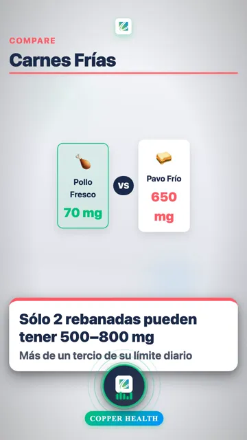 Comida de Restaurante