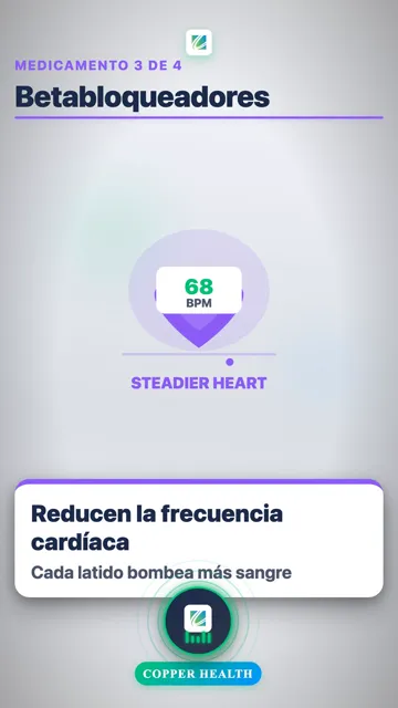 Bloqueadores de Aldosterona