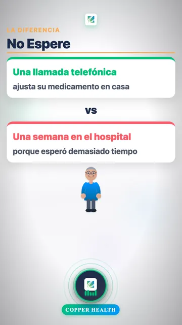 Confíe en su Cuerpo