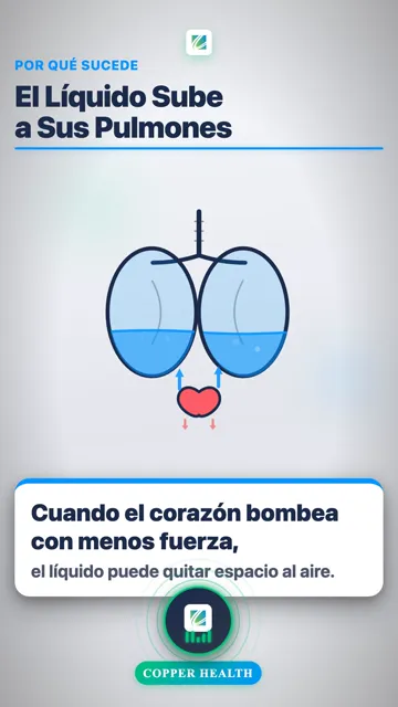 Respiración con Labios Fruncidos