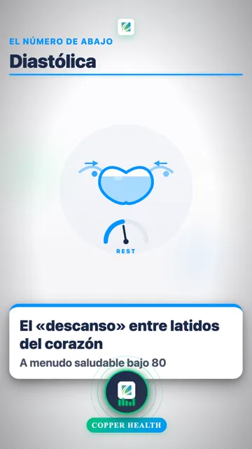 Cómo medirla en casa