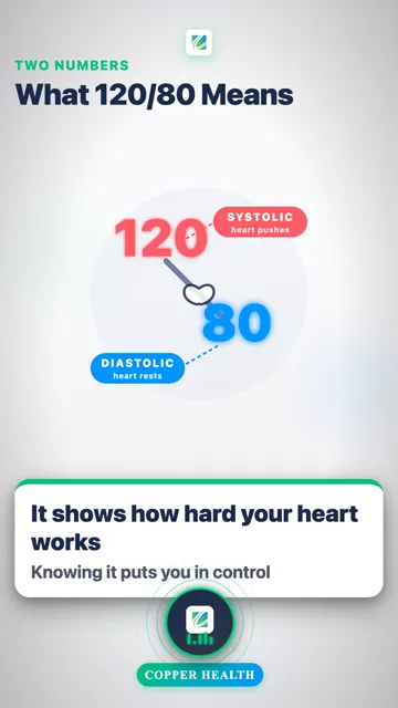 Systolic
