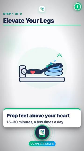Wear Compression