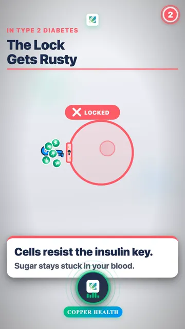 High Sugar Adds Up