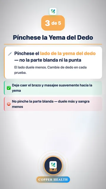 Toque la Tira con la Gota