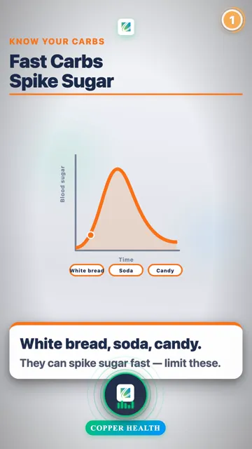 Fast Carbs Spike Sugar