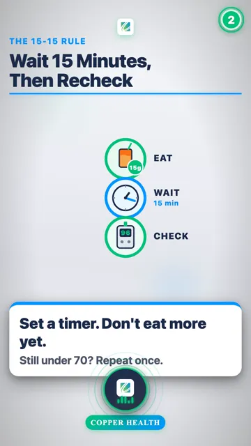 Don't Over-Treat