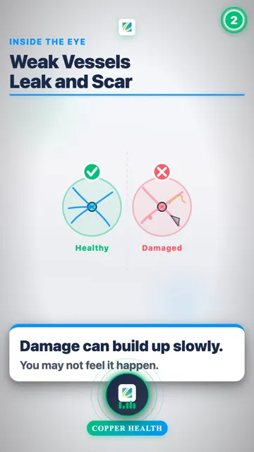 Good Control Lowers Your Risk