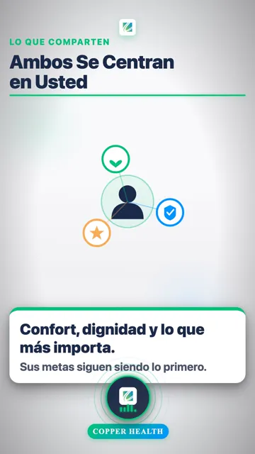 Inicie la Conversación