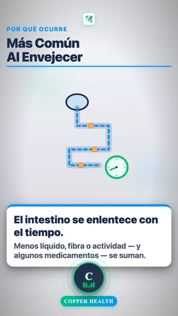 Agregue Fibra, Poco a Poco