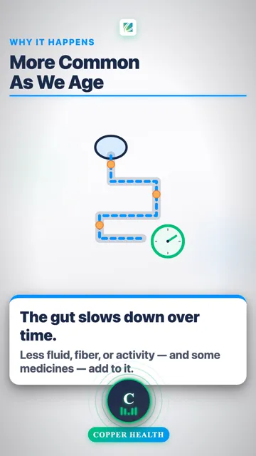 Add Fiber, A Little at a Time