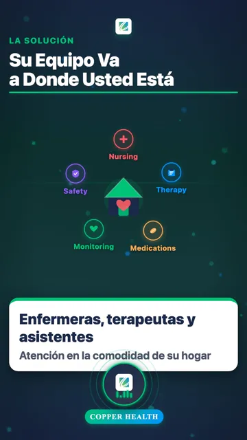 Medicare Puede Cubrir el 100%