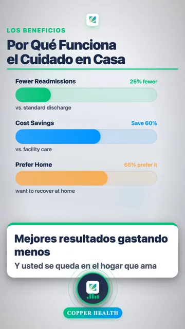 25%