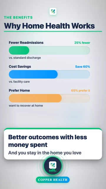 25%