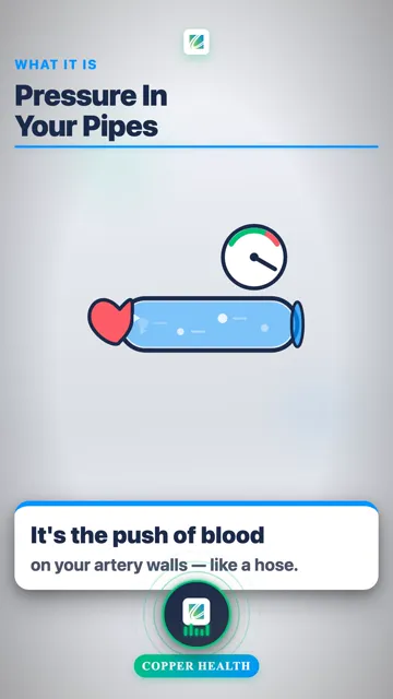 Top Number · The Push