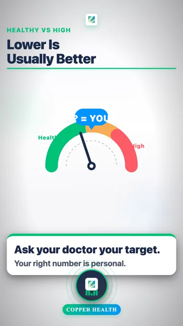 It Can Harm 4 Areas