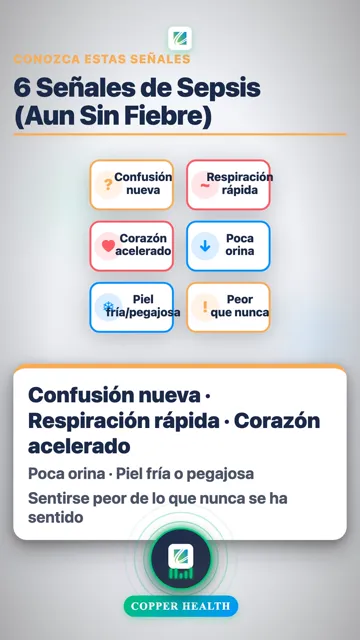 actFast: La Regla
