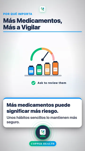 Una Lista de Medicamentos