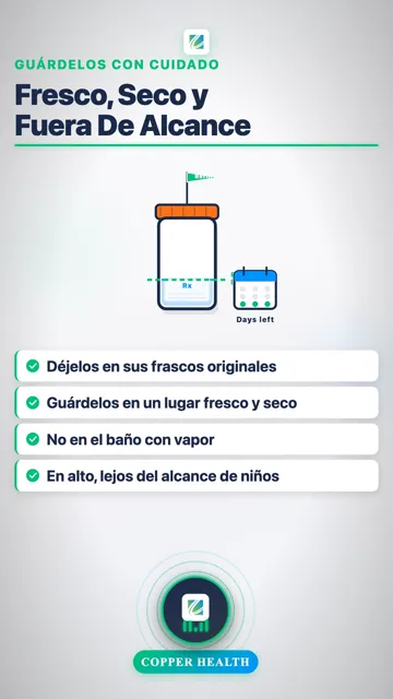 Recuerde: Mismo Medicamento, Misma Hora