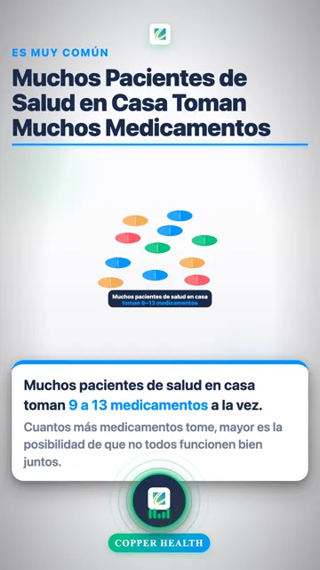 Too Many Medicines (Spanish)