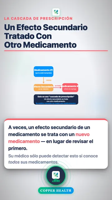 Traiga todo a cada visita