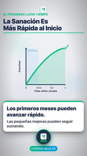 Tres Terapias Que Ayudan