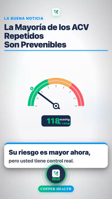 Presión Arterial Alta