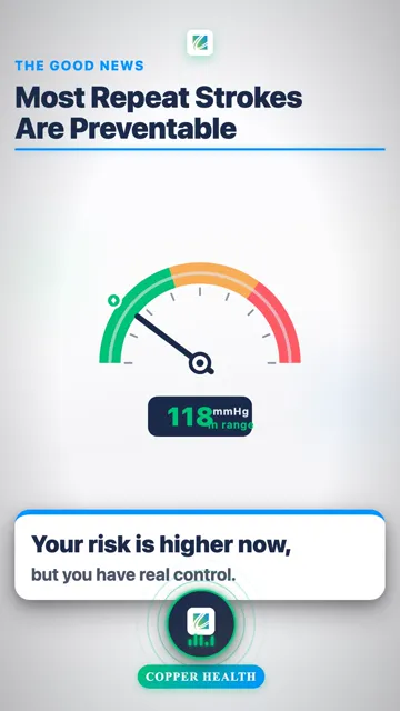 High Blood Pressure