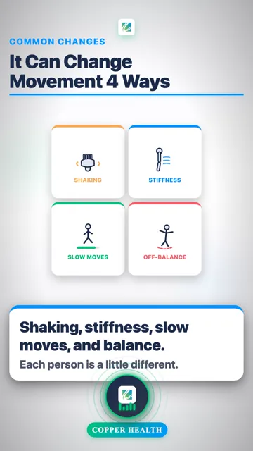 Take It On Schedule — Timing Matters