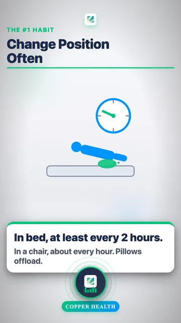 Every Single Day