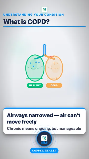 Emphysema