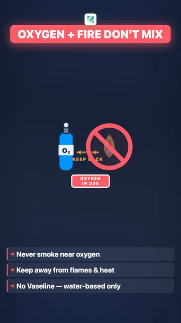 Easy Fixes
