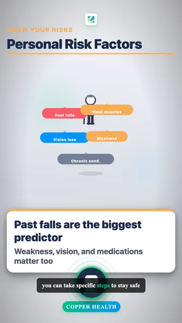 Most Falls Are Preventable